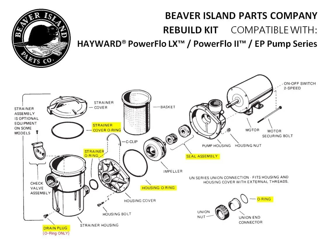 Beaver Island Pump Rebuild Kit, Fits Hayward PowerFlo LX SP1575LX