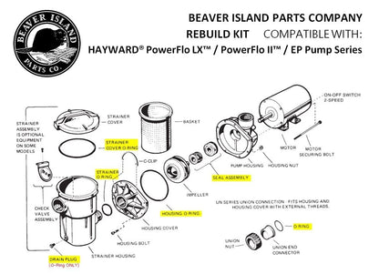 Beaver Island Pump Rebuild Kit, Fits Hayward PowerFlo LX SP1575LX