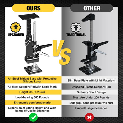 YELLOW JACKET Cabinet Jacks 2 Pack for Installing Cabinets, Labor black