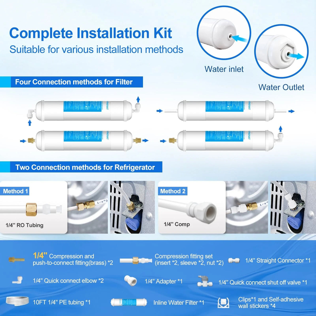 Inline Water Filter for Filter(1 pack ) and 10FT water line