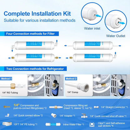 Inline Water Filter for Filter(1 pack ) and 10FT water line