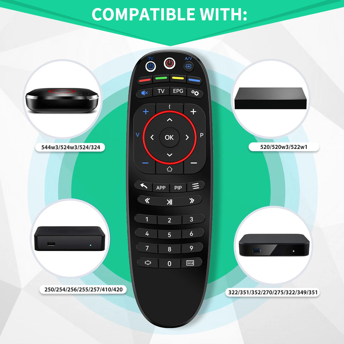 Replace Remote Control For MAG 544, Mag 524, Mag 424 , Mag 324 , Mag 524W3