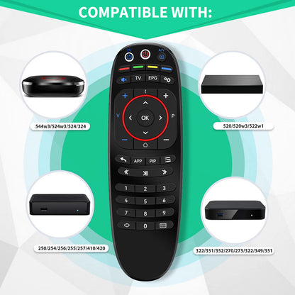 Replace Remote Control For MAG 544, Mag 524, Mag 424 , Mag 324 , Mag 524W3