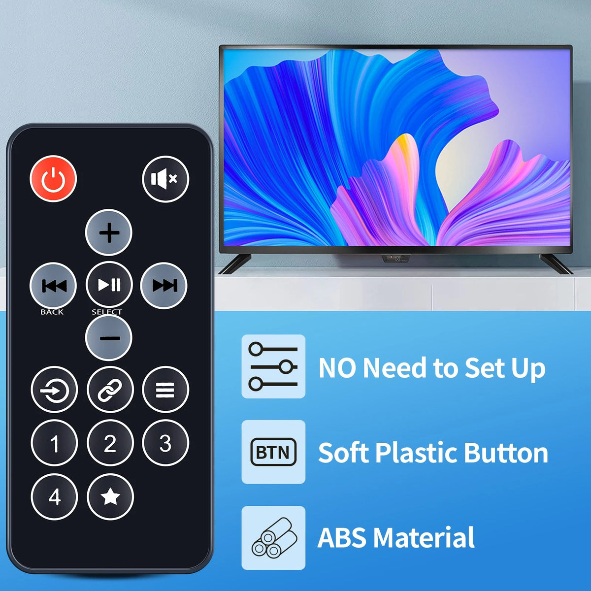 Replacement Remote Control For Teufel Radio 3SIXTY