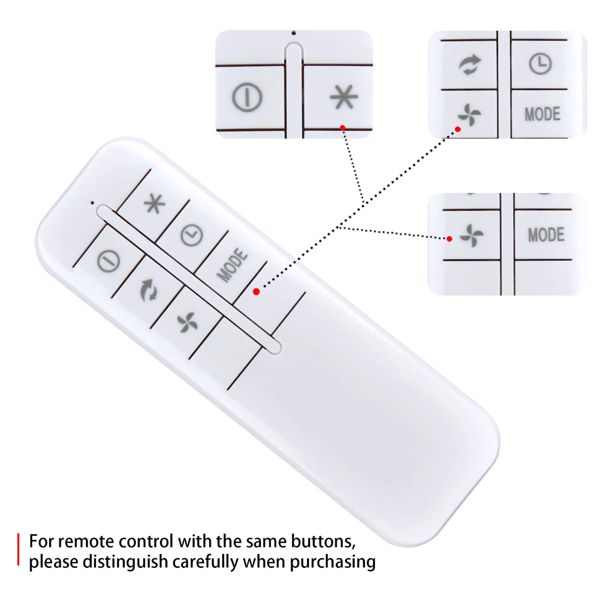 Replacement Remote Control For Delonghi EV250 EV250WH Evaporative Cooler