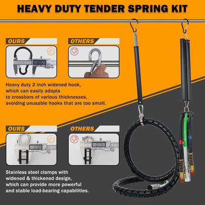XaXmTee 13.5 FT Semi Truck Air Lines Kit with 2 Pcs 13.5FT KIT, KIT