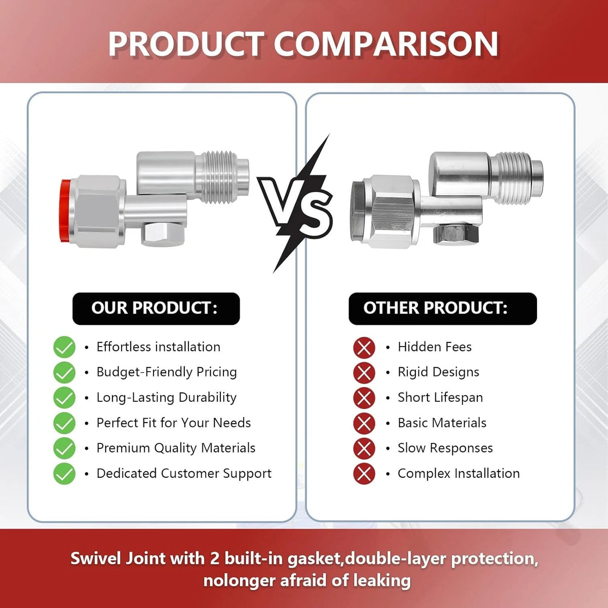 2 Pack 235486 7/8 Inch Airless Paint Spray Gun Swivel Joint Compatible silver