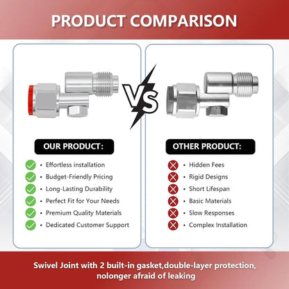 2 Pack 235486 7/8 Inch Airless Paint Spray Gun Swivel Joint Compatible silver