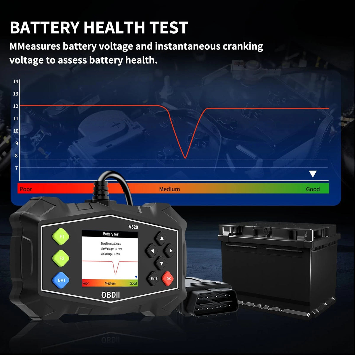 OBD2 Scanner Diagnostic Tool, Professional Mechanic Vehicle Code...