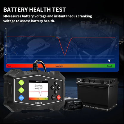 OBD2 Scanner Diagnostic Tool, Professional Mechanic Vehicle Code...