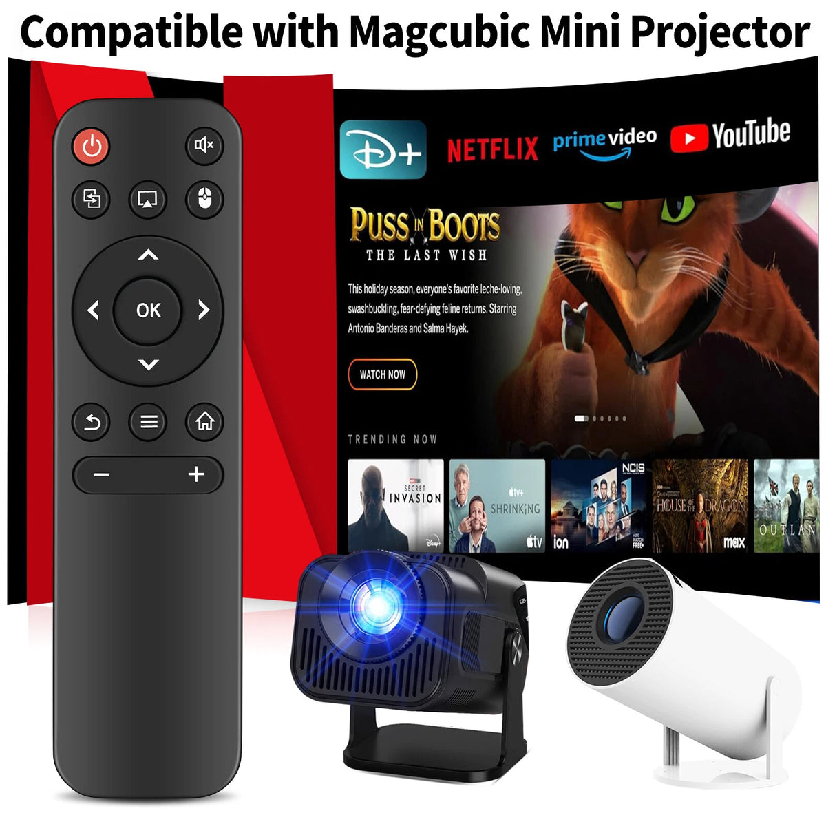 Remote Control For Mini Projector HY300, HY320, HY300PRO, Maypug P1, Nonete