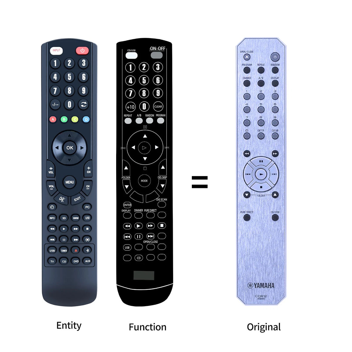CDX12 VES5910 Remote Control For Yamaha CD-S303 Single CD Player