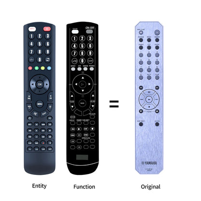 CDX12 VES5910 Remote Control For Yamaha CD-S303 Single CD Player