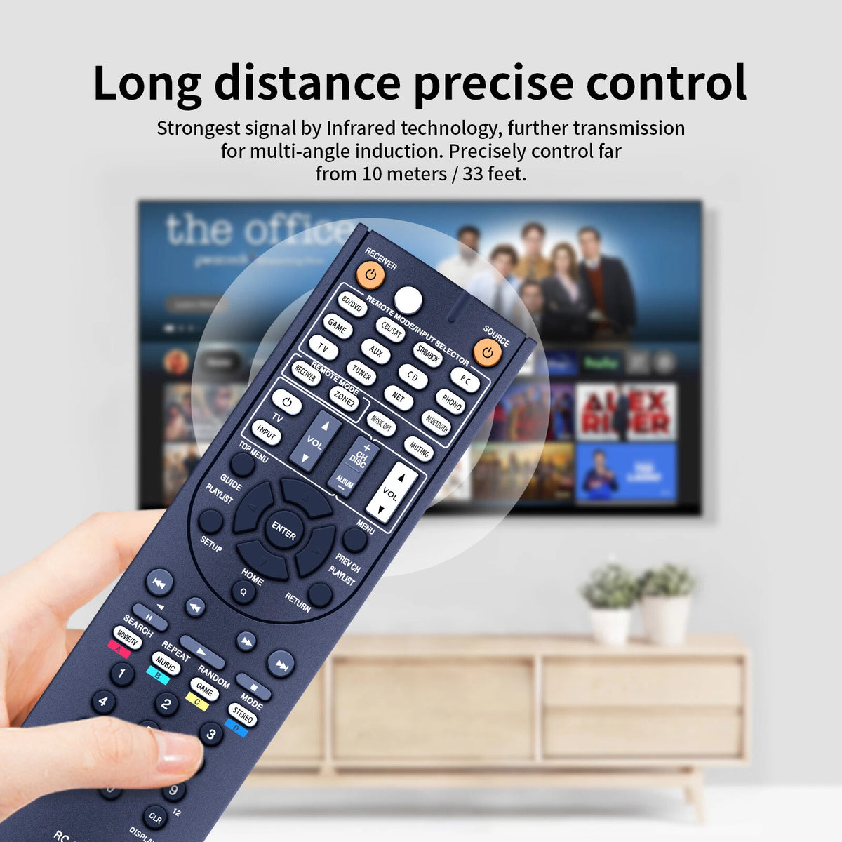 RC-898M Remote Control For Onkyo AV Receiver System TX-NR545 TX-NR646 TX-NR747