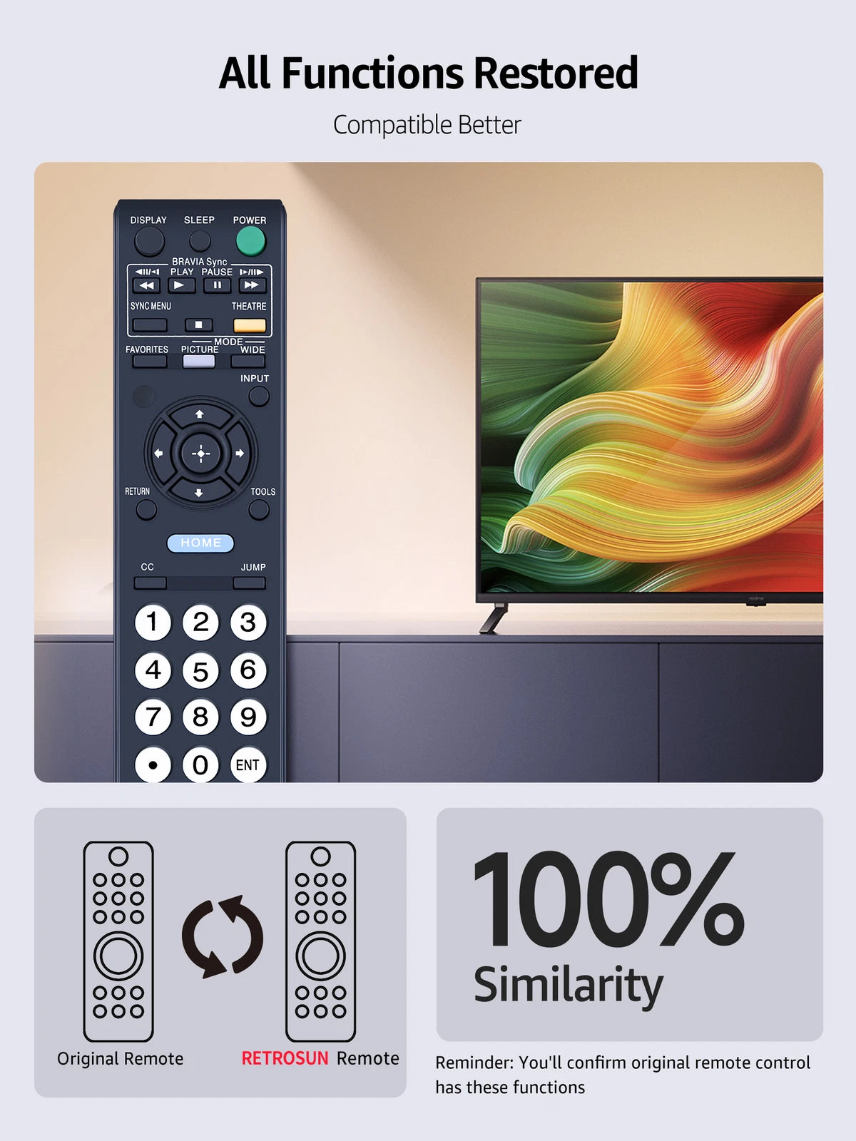 RM-YD025 Remote Control For Sony TV KDL40S504 KDL40S5100 KDL40SL1 KDL32S5100