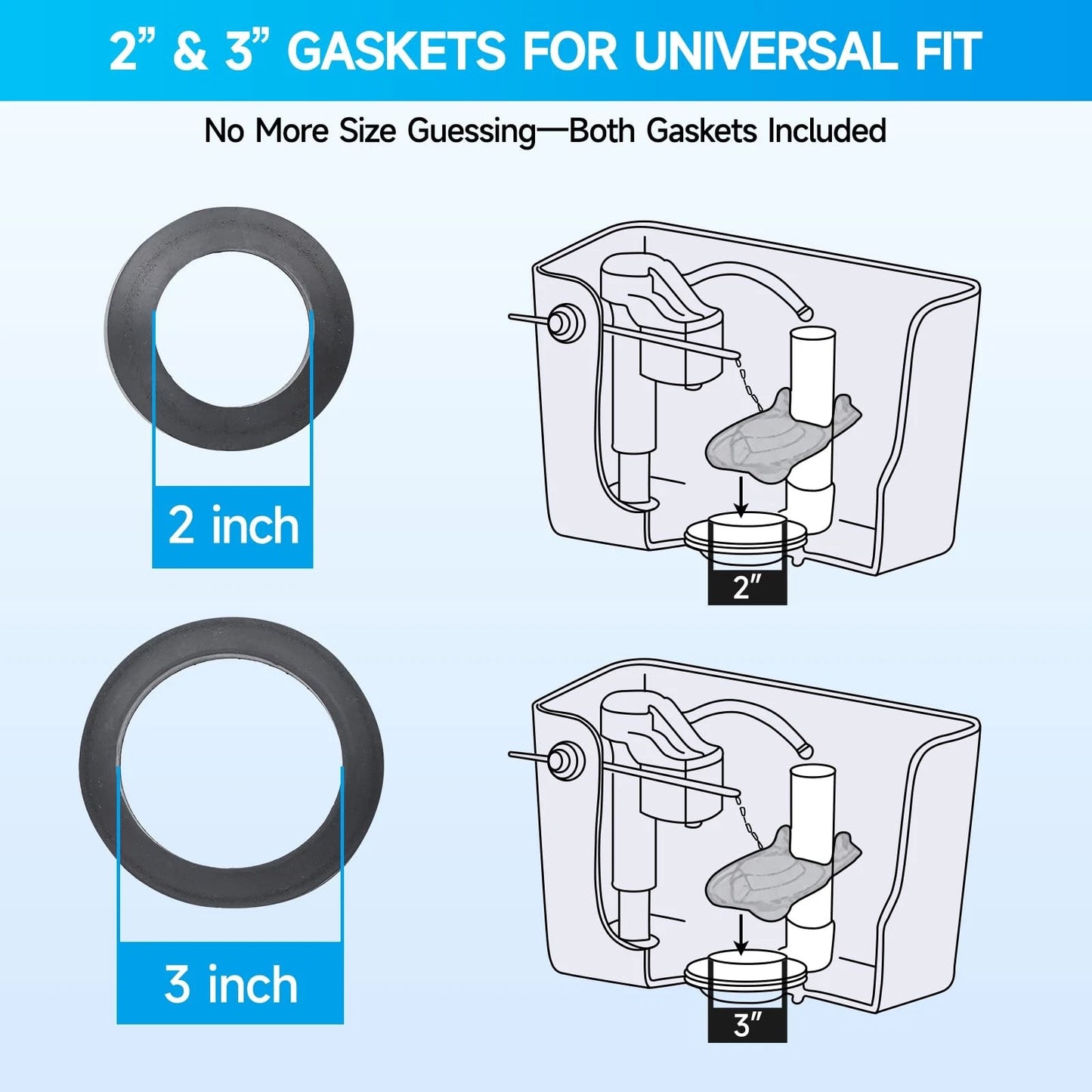 Toilet Tank to Bowl Bolt & Gasket Kit, 304 Stainless Steel Bolts, black