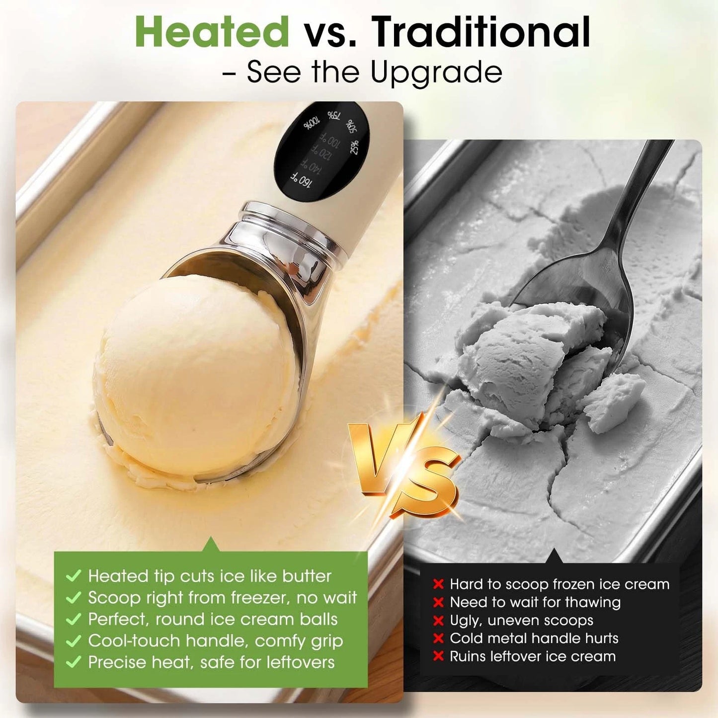 Heated Ice Cream Scoop with Removable Head – Dishwasher Safe 2oz, Beige