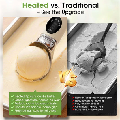 Heated Ice Cream Scoop with Removable Head – Dishwasher Safe 2oz, Beige