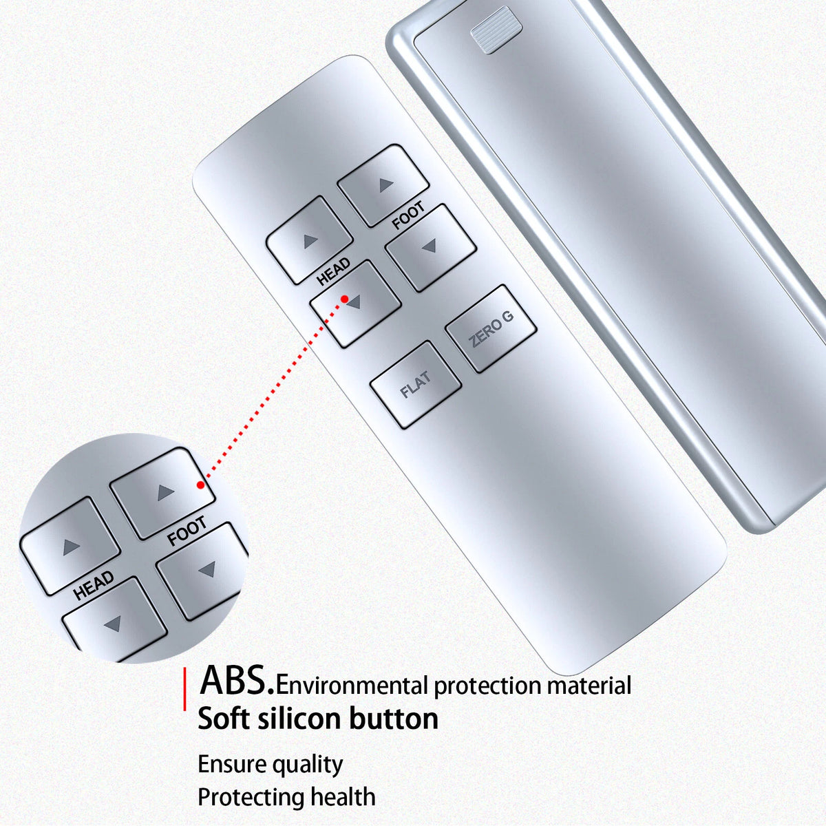 Remote Control For Serta Motion Essentials III Adjustable Base 3rd Gen