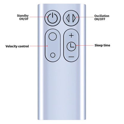 Remote Control For Dyson TP00 TP01 AM11 Pure Cool Tower Purifier Fan -Silver