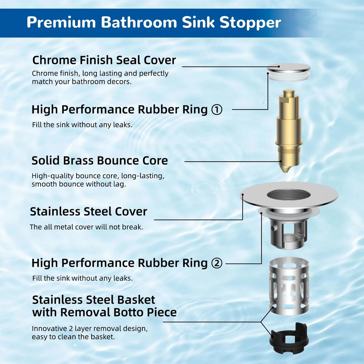 Hibbent Upgraded 3 in 1 Bathroom Sink Drain Strainer, Universal Pop Up Chrome