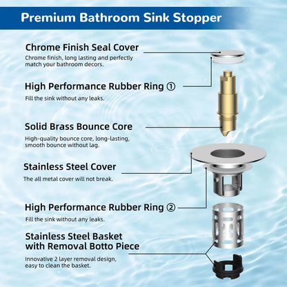 Hibbent Upgraded 3 in 1 Bathroom Sink Drain Strainer, Universal Pop Up Chrome