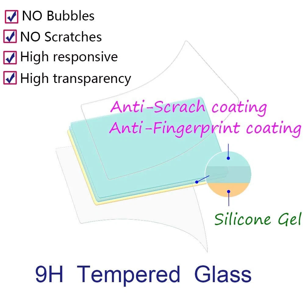 ULBTER Lens Screen Protector for DJI Mini 4K / 2 SE/DJI Mavic /mini 2