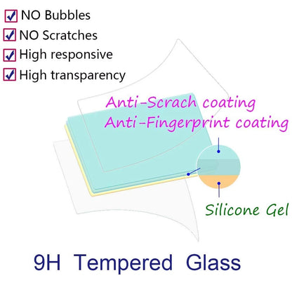 ULBTER Lens Screen Protector for DJI Mini 4K / 2 SE/DJI Mavic /mini 2