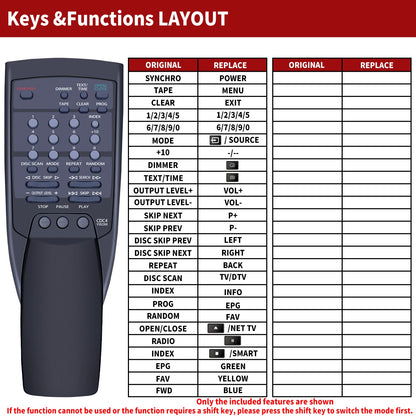CDC4 V302260 Replacement Remote Control For Yamaha CDC905, CDC675