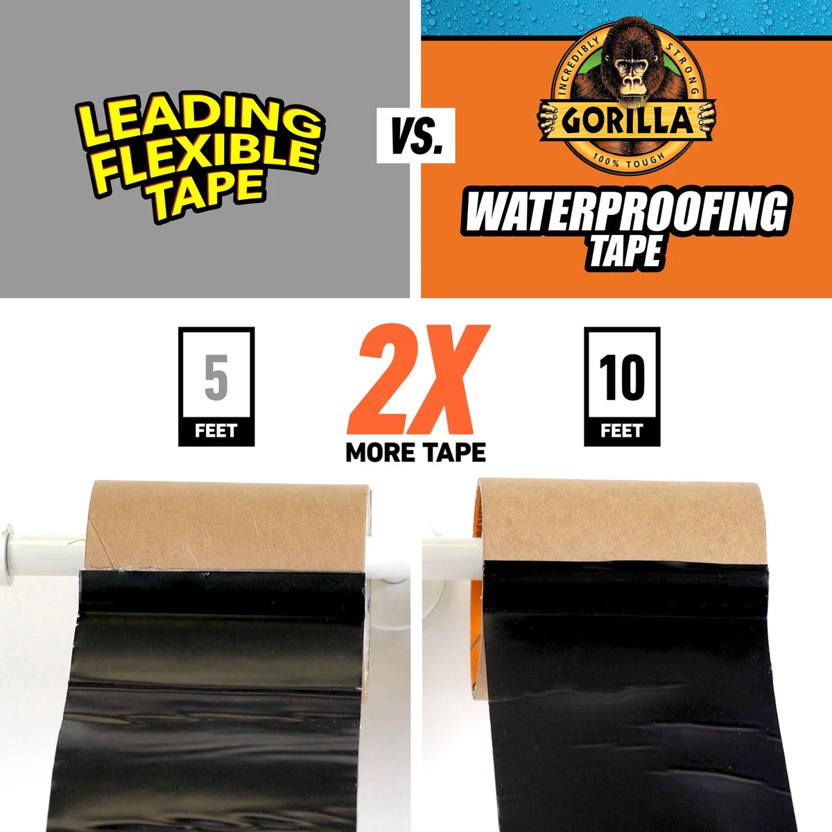 Gorilla Waterproof Patch & Seal Tape, Black 4" x 10' 1 - Pack,