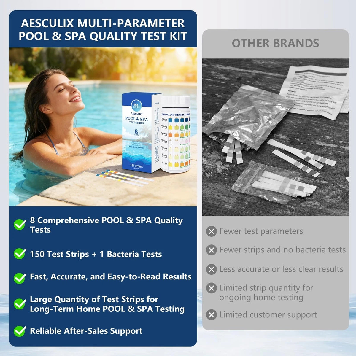 8-in-1 Pool Test Strips, 151 Strips Spa and Hot Tub Water Testing Kit, Pool...