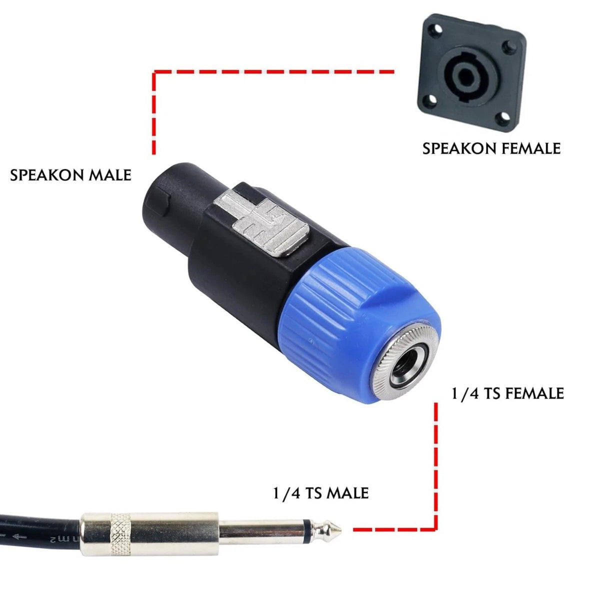 4pcs Speaker Cable Plug with Stress Relief Feature for 10-16 Gauge AWG Cables