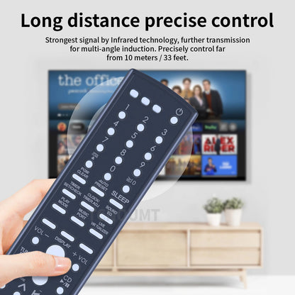 N2QAGB000037 Replacement Remote Control For Panasonic SA-EN25 SA-EN25P SA-EN26