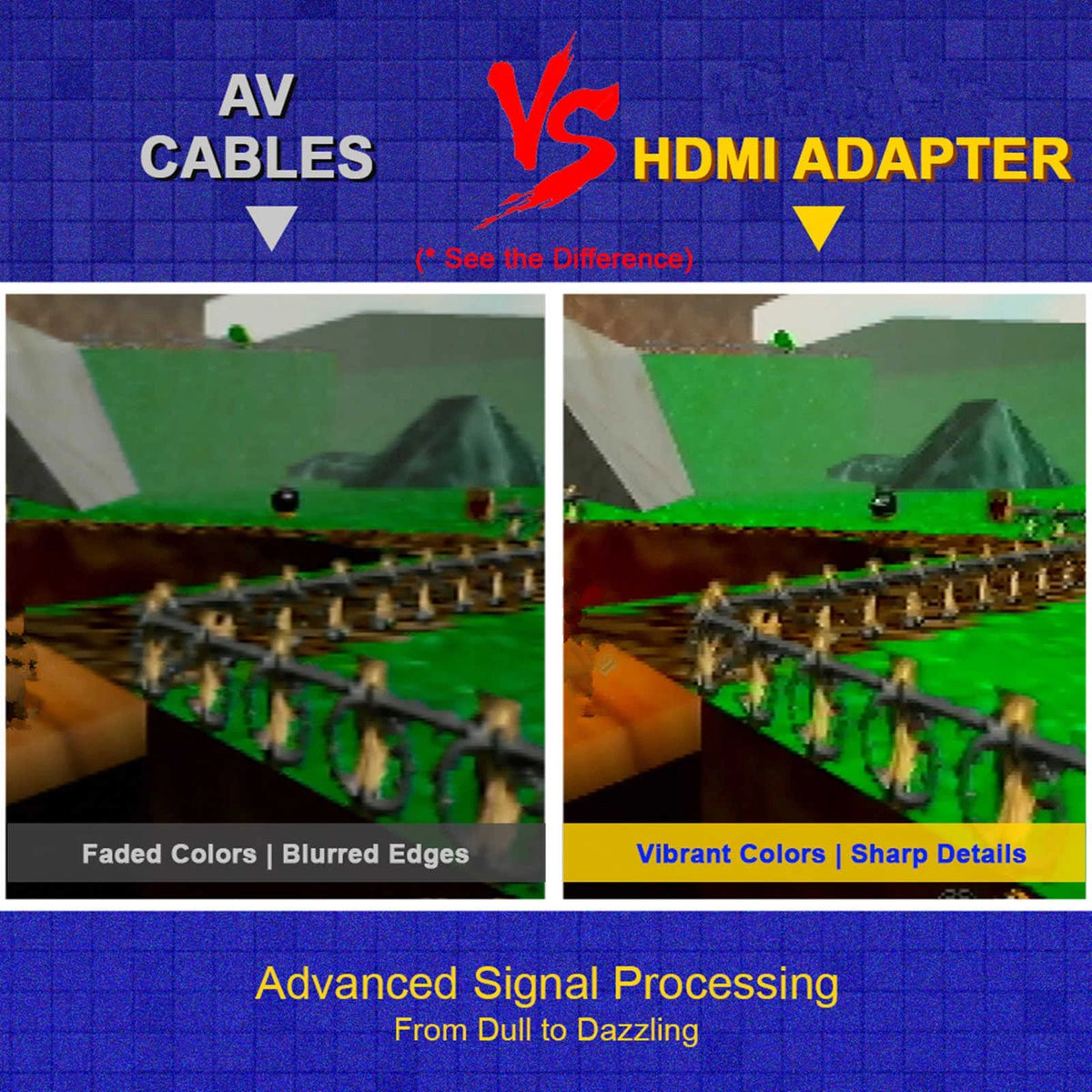 For N64 Nintendo GameCube HDMI Converter PAL NTSC S-Video Composite Signal
