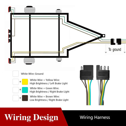 LIMICAR Trailer Wiring Harness Kit, 25ft Wire with 25FT