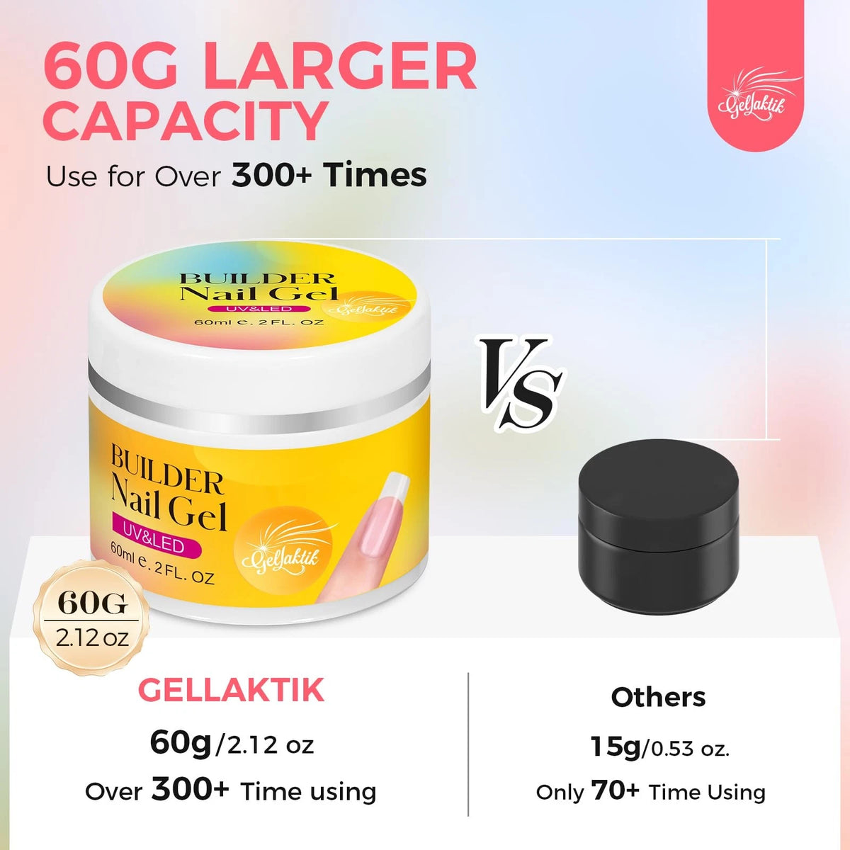 GELLAKTIK Builder Gel for Nails, 60g Clear Hard Clear-Builder