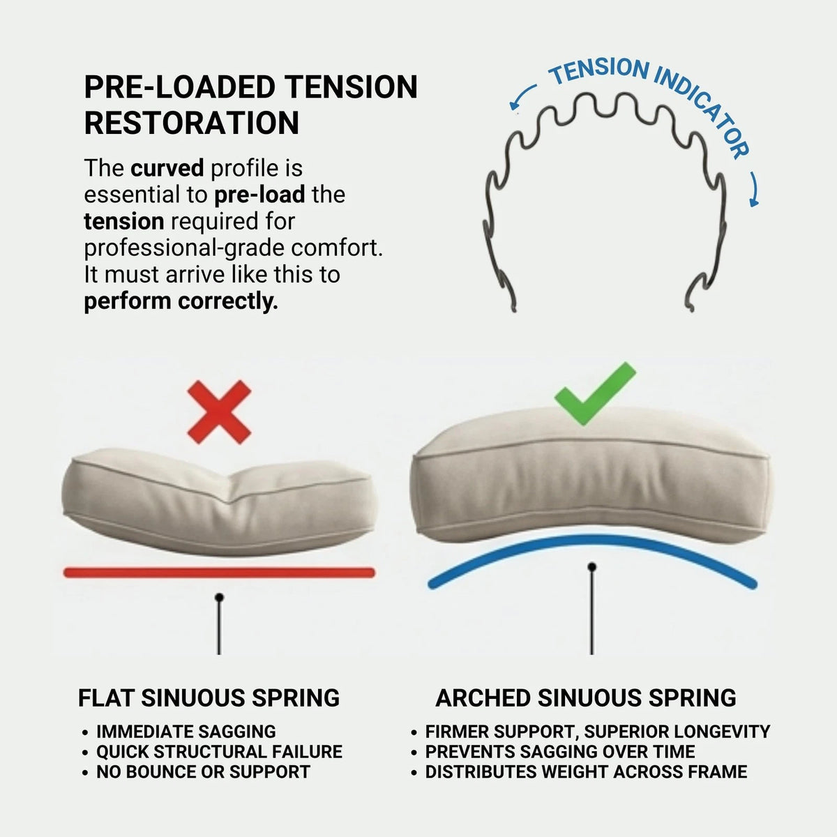 House2Home 31" Sinuous Spring Repair Kit for 4-pack Kit, Grey