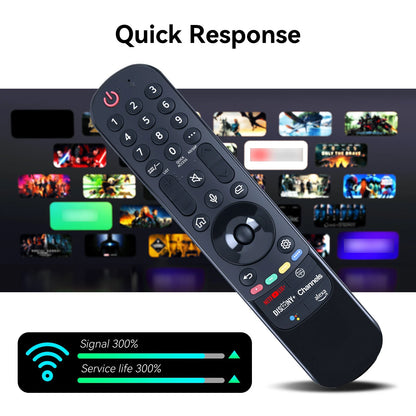 MR22GA AKB76039902 For LG Smart TV IR Remote Control 75QNED85AQA 50UQ9000PUD