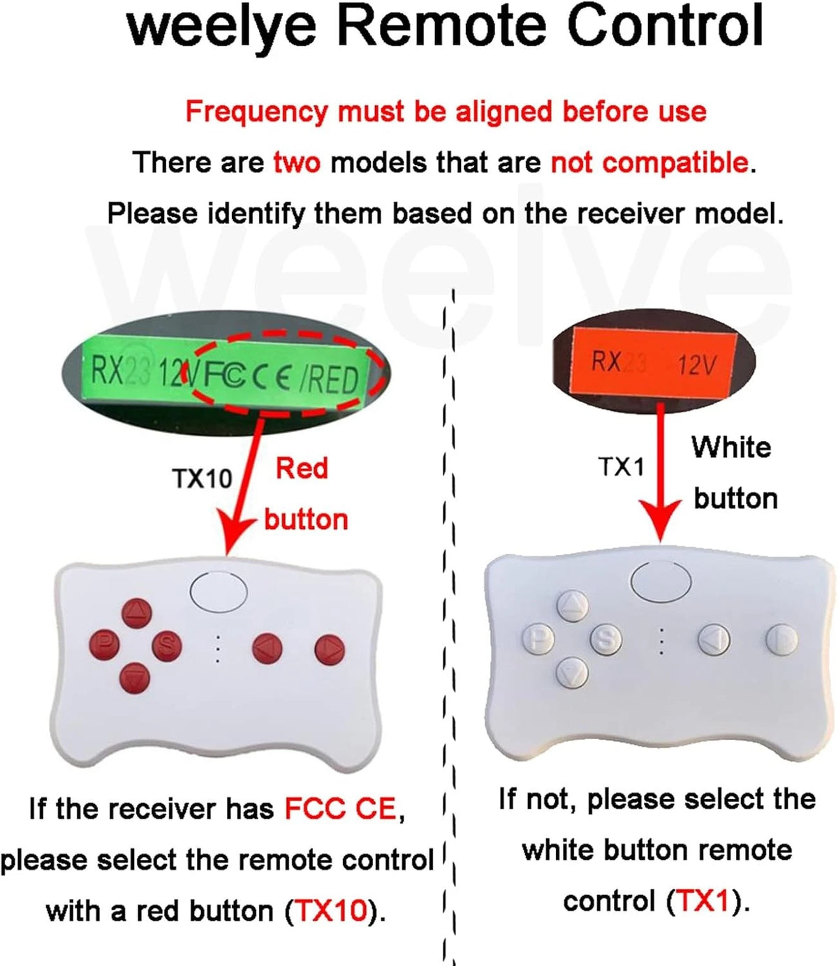 weelye (TX10) red Button 2.4G Bluetooth Remote Control, No Universal,for...