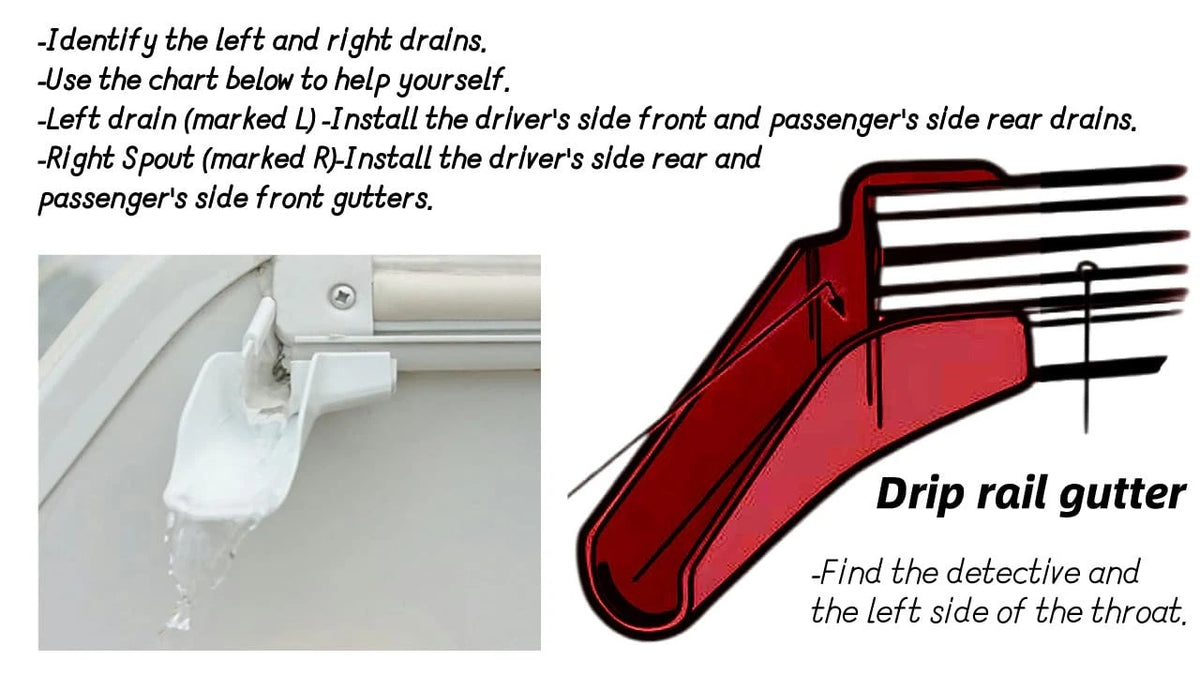 LXJZCP rain Gutter nozzles, RV Protect The top of White