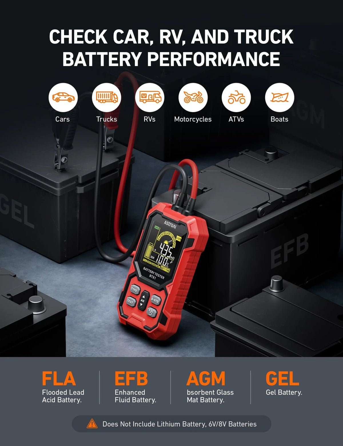 AstroAI Car Battery Tester, 12V/24V Digital Automotive Meter Diagnostic Red