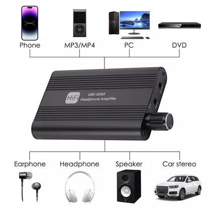 16Ω-300Ω HIFI Headphone Amplifier 3.5mm AUX Audio w/ USB Cable Earphone AMP