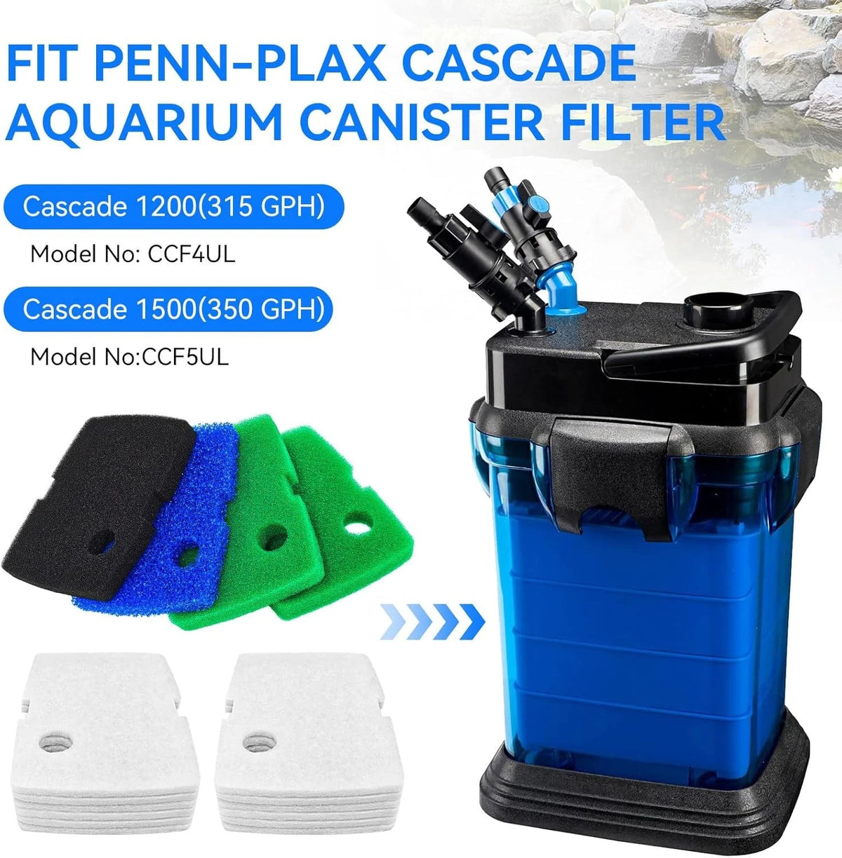 Canister Filter Pads Compatible with Penn Plax Cascade Black,Blue,Green,White