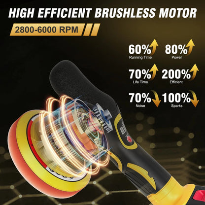 Cordless Car Buffer Polisher Kit (28pcs), 8-Speed & 2*21V Batteries 21, Yellow