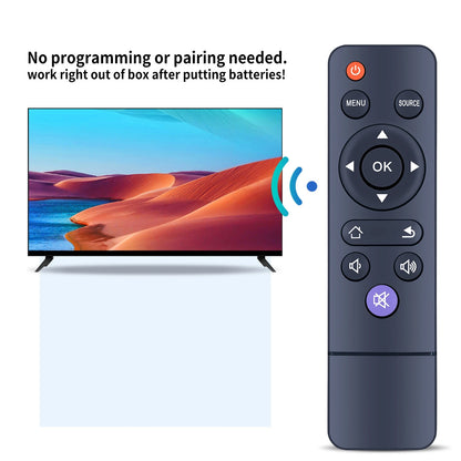 Replacement Remote Control For WiMiUS S27 Mini LED LCD Portable Projector