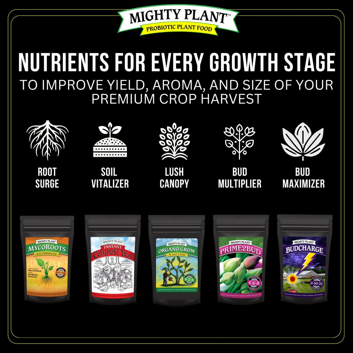 Bloom Booster Flowering Enhancer & Heavy Harvests – High-Density PK Formula...