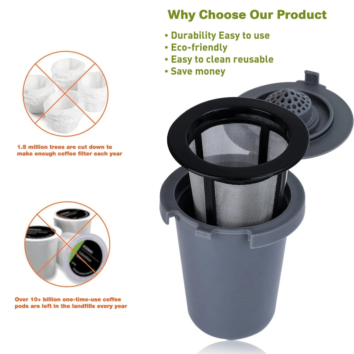 2PCS Reusable Coffee Filter Cups, Compatible with SS-RFC K-Cup Size, Gray