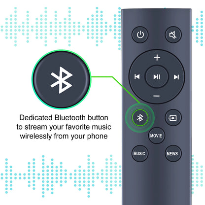 Remote Control for TCL Alto 3 TS3100 TS3100-NA 2.0 Channel Sound bar