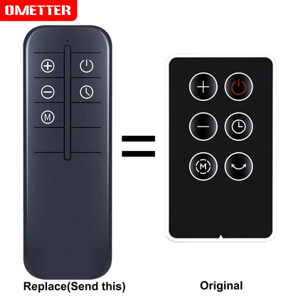 Remote Control For PELONIS PTH15A4BGB /PHTPU1501 Ceramic Tower Space Heater