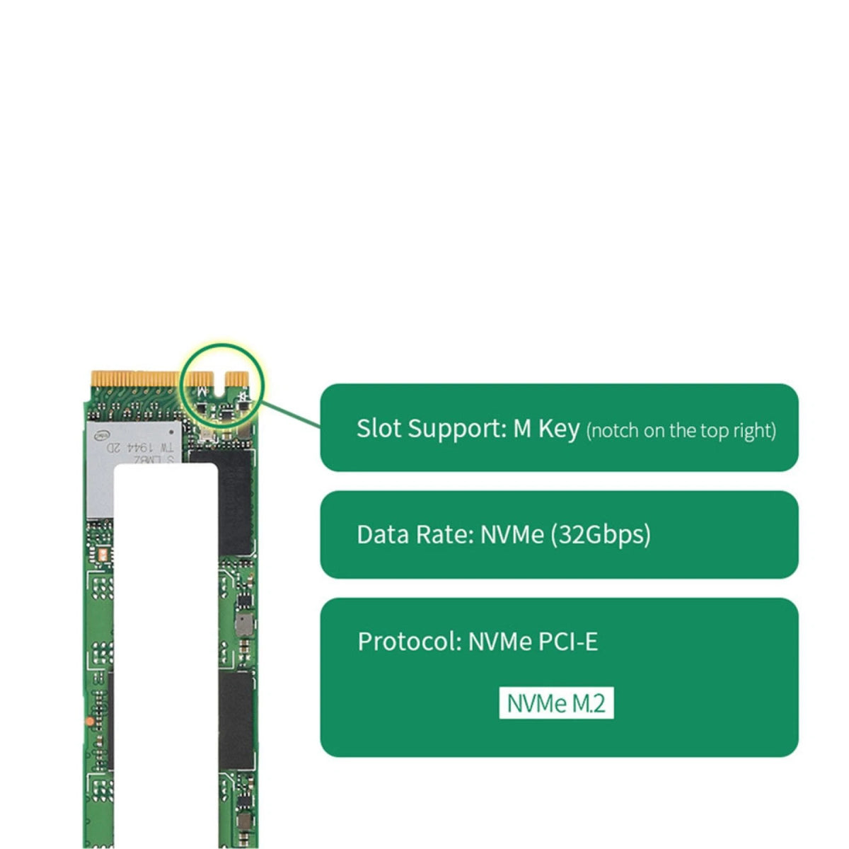 CM4 PCIe to M.2 Adapter Card Upgrade Hard Drive for NVME M.2 SSD With LED Light